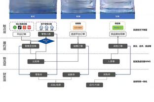 直播吧主播预测：约基奇MVP没跑？火花选东契奇 文班包揽两大奖？